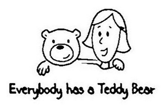 EVERYBODY HAS A TEDDY BEAR logo