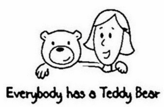 EVERYBODY HAS A TEDDY BEAR logo