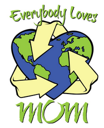 EVERYBODY LOVES MOM logo