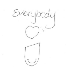 EVERYBODY 'S logo