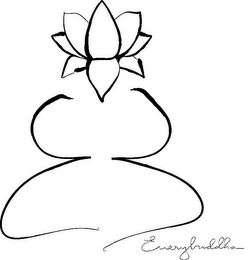 EVERYBUDDHA logo