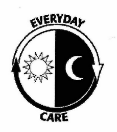 EVERYDAY CARE logo