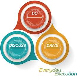 EVERYDAY EXECUTION DO DISCUSS DRIVE logo