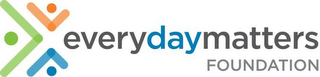 EVERYDAYMATTERS FOUNDATION logo
