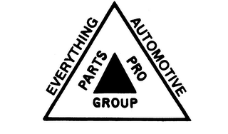EVERYTHING AUTOMOTIVE PARTS PRO GROUP logo