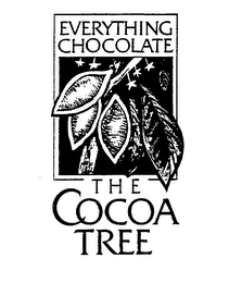 EVERYTHING CHOCOLATE THE COCOA TREE logo