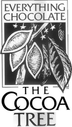 EVERYTHING CHOCOLATE THE COCOA TREE logo