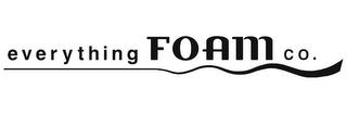 EVERYTHING FOAM CO. logo