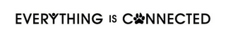 EVERYTHING IS CONNECTED logo