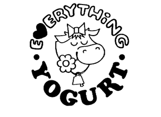 EVERYTHING YOGURT logo