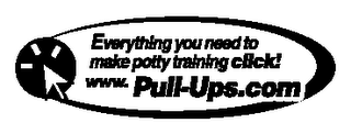 EVERYTHING YOU NEED TO MAKE POTTY TRAINING CLICK! WWW.PULL-UPS.COM logo