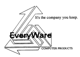 EVERYWARE IT'S THE COMPANY YOU KEEP. COMPUTER PRODUCTS logo