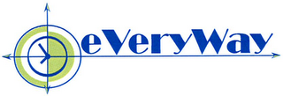 EVERYWAY logo
