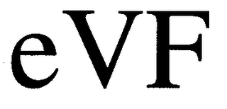 EVF