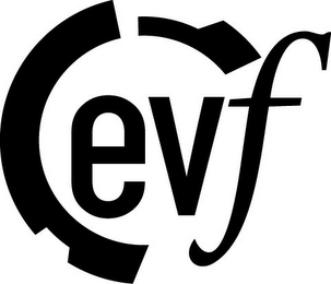 EVF