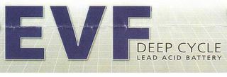 EVF DEEP CYCLE LEAD ACID BATTERY logo