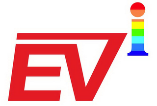 EVI logo