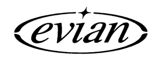 EVIAN logo