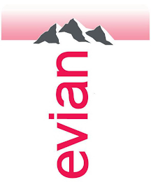 EVIAN logo