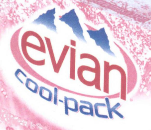 EVIAN COOL-PACK logo
