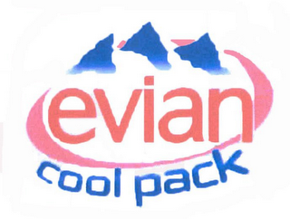 EVIAN COOL-PACK logo