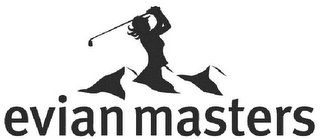 EVIAN MASTERS logo