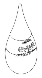 EVIAN MILLENIUM logo