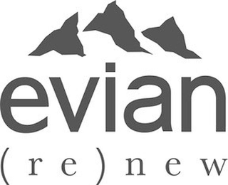 EVIAN (RE) NEW logo