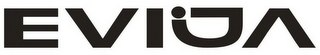 EVIDA logo
