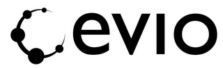EVIO logo