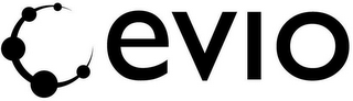 EVIO logo
