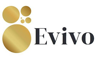 EVIVO logo