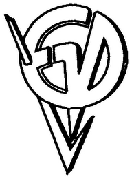 EVO logo