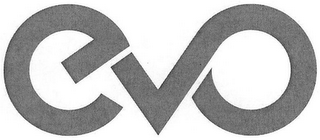 EVO logo