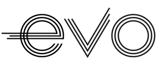 EVO logo