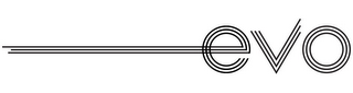EVO logo