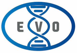 EVO logo