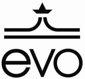 EVO logo