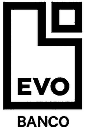 EVO BANCO logo