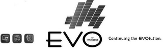 EVO BY INNOVATIVE CONTINUING THE EVOLUTION. logo