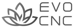 EVO CNC logo