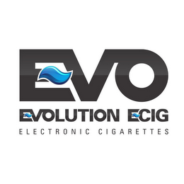 EVO E-VOLUTION E-CIG ELECTRONIC CIGARETTES logo