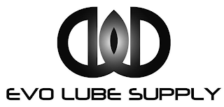 EVO LUBE SUPPLY logo