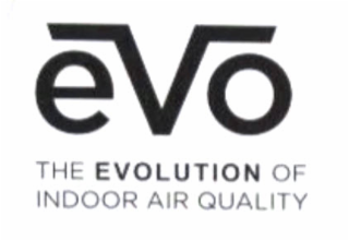 EVO THE EVOLUTION OF INDOOR AIR QUALITY logo