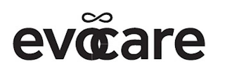 EVOCARE logo