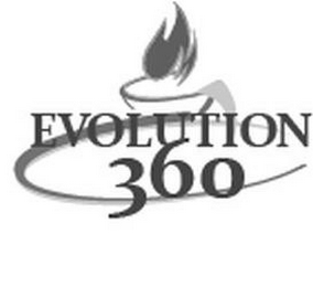 EVOLUTION 360 logo