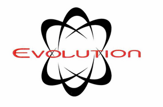 EVOLUTION