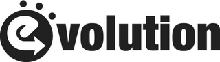 EVOLUTION logo