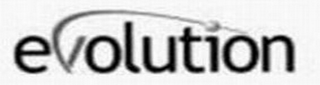 EVOLUTION logo