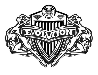 EVOLUTION logo